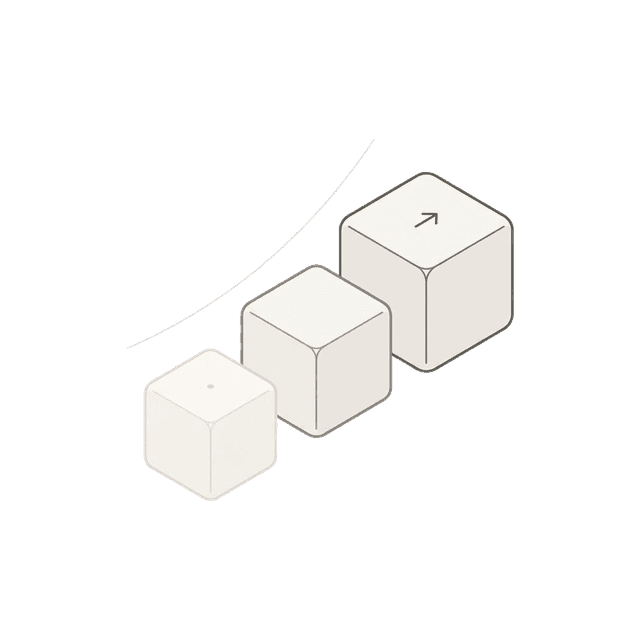 ROI Tracker