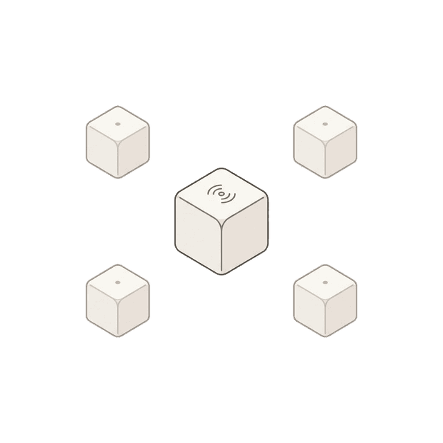 Social Publisher